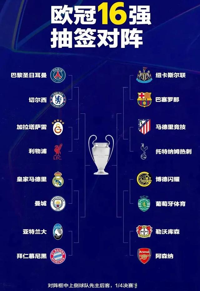 从CBA季后赛加时末段再迎强敌到今夜巴黎圣日耳曼调整名单以备欧篮联，窗口期拉齐奥备战全明星赛