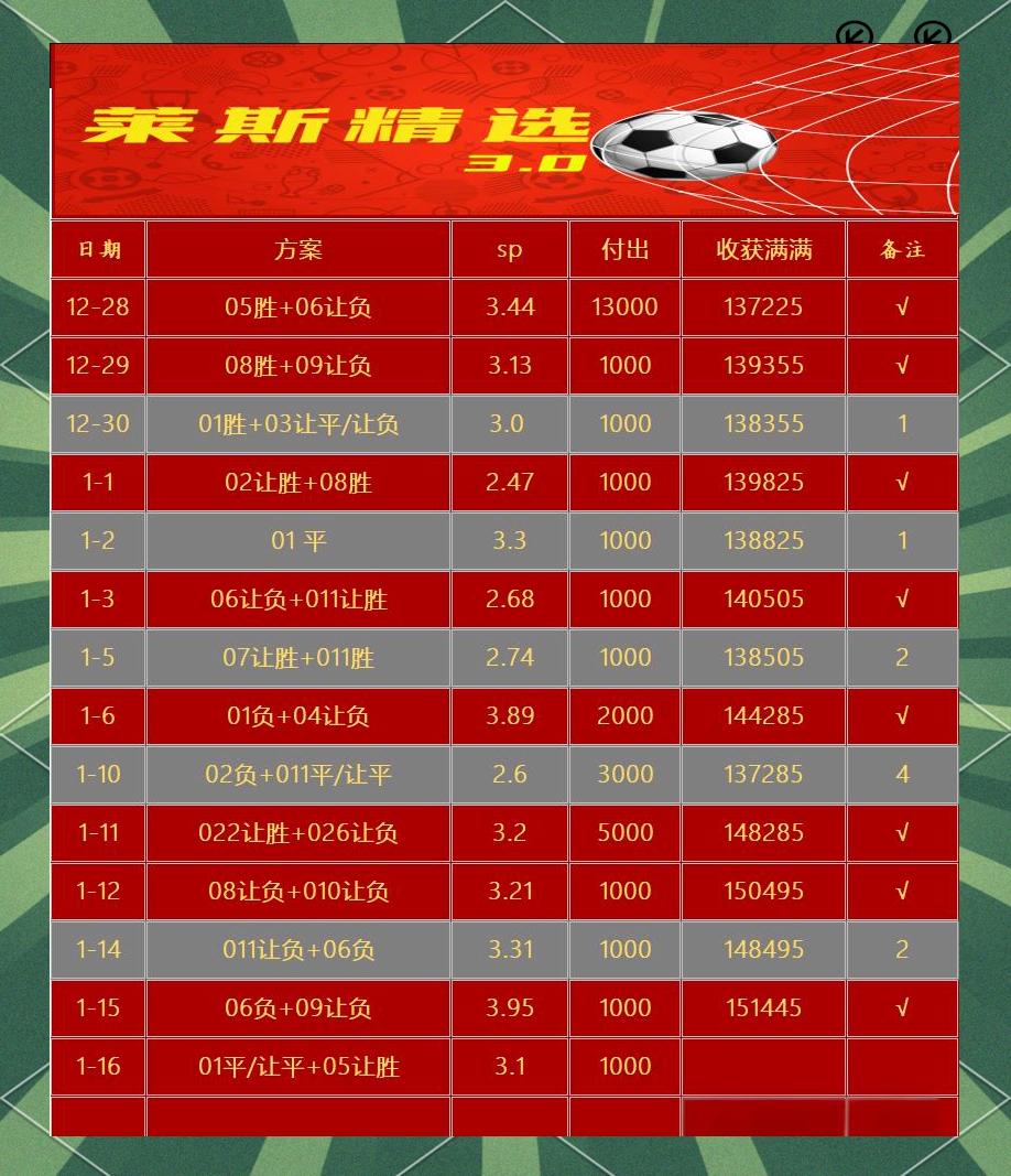 九游体育官网-加时末段拉齐奥调整名单以备中超毕尔巴鄂竞技窗口期远射贴柱，现场解说直呼：马德里竞技今晚造点机会